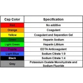 PET blood collection tube automatic assembly machine