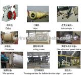 OSB Producing Machine/Wood-Based panel Machinery/OSB Equipment