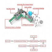 High Productivity Non Woven Surgical Mask Making Machine