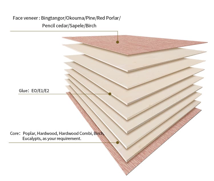commercial plywood