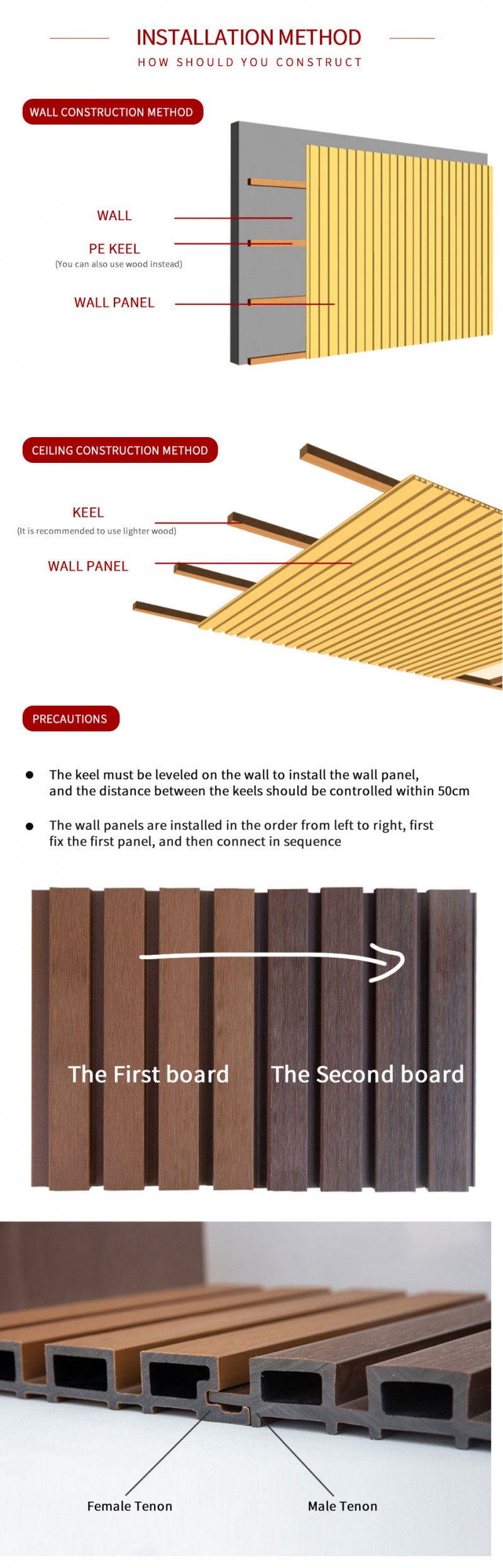 wpc wall panel for outdoor